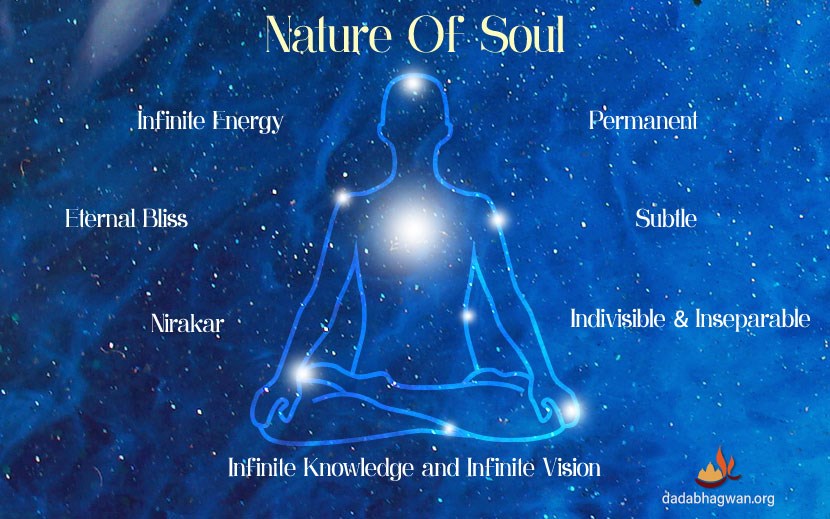 What Is The Soul Made Of Nature Of Soul Characteristics Of Soul